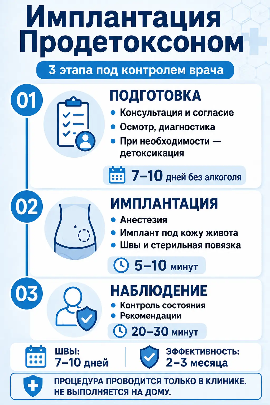 Совместимость алкоголя и диклофенака