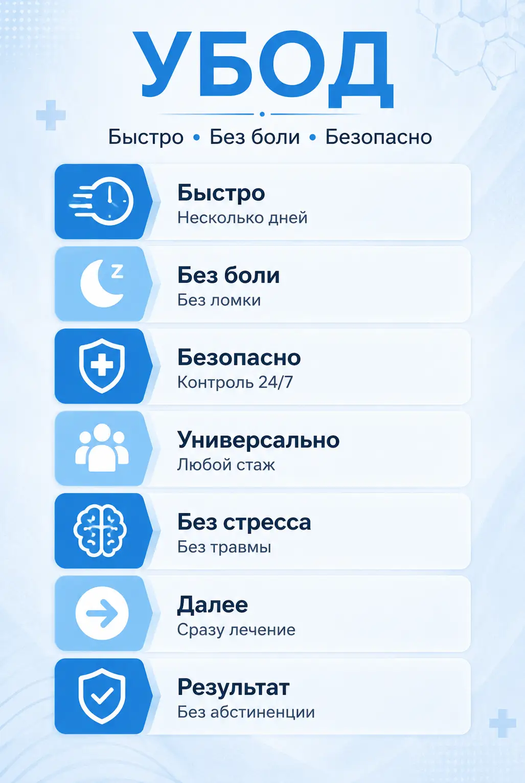 Совместимость алкоголя и диклофенака